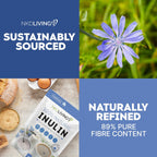 Inulin Inulin High Grade Prebiotic Fibre Powder 1kg