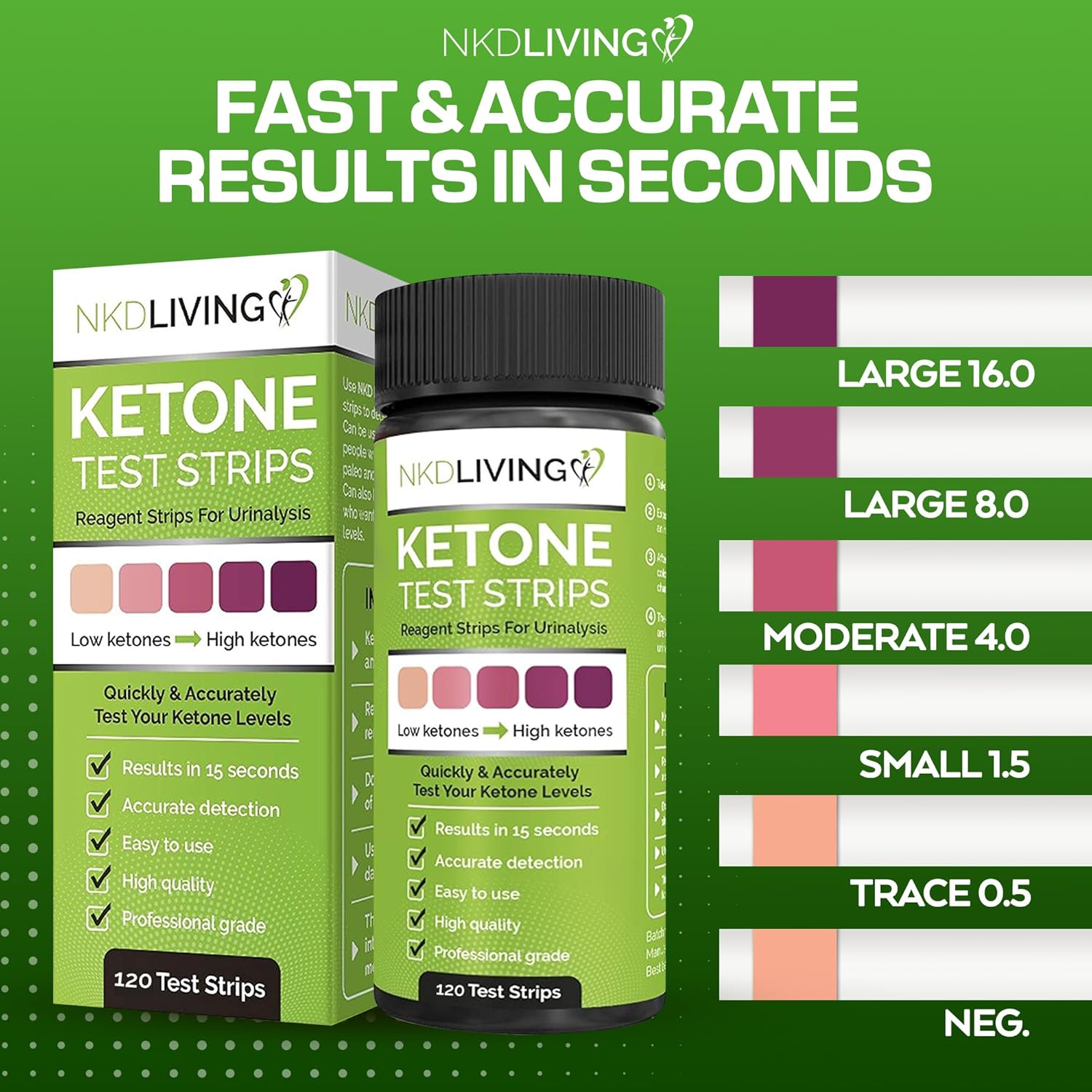 Ketone Test strips (120 test strips)