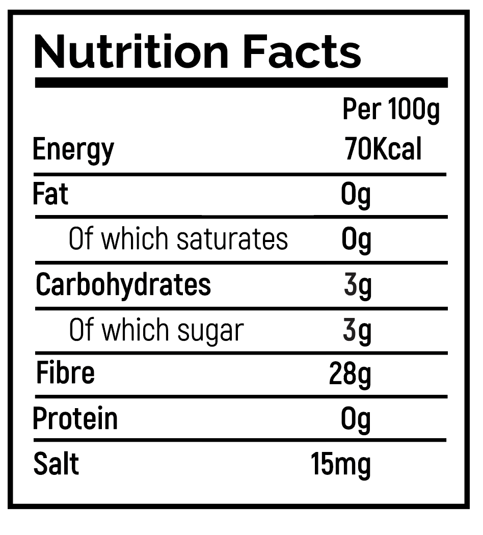 Naked Syrup 450grams